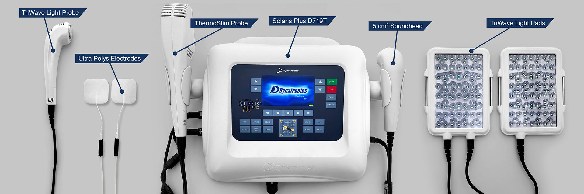 Dynatron Solaris Plus: The Ultimate Platform for Treatment